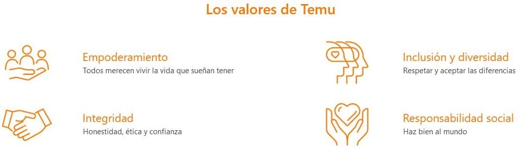 Valores de Temu