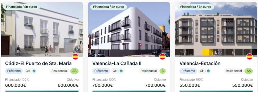 Promociones finalizadas en Wecity